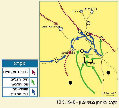 מפת הקרב האחרון בגוש עציון : 13.5.1948